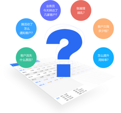 商單訪銷軟件 賦能企業銷售流程的數字化利器